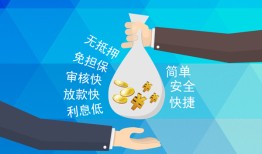 长沙私人大额短借-长沙私人身份证正规贷款-长沙私人应急借钱空放